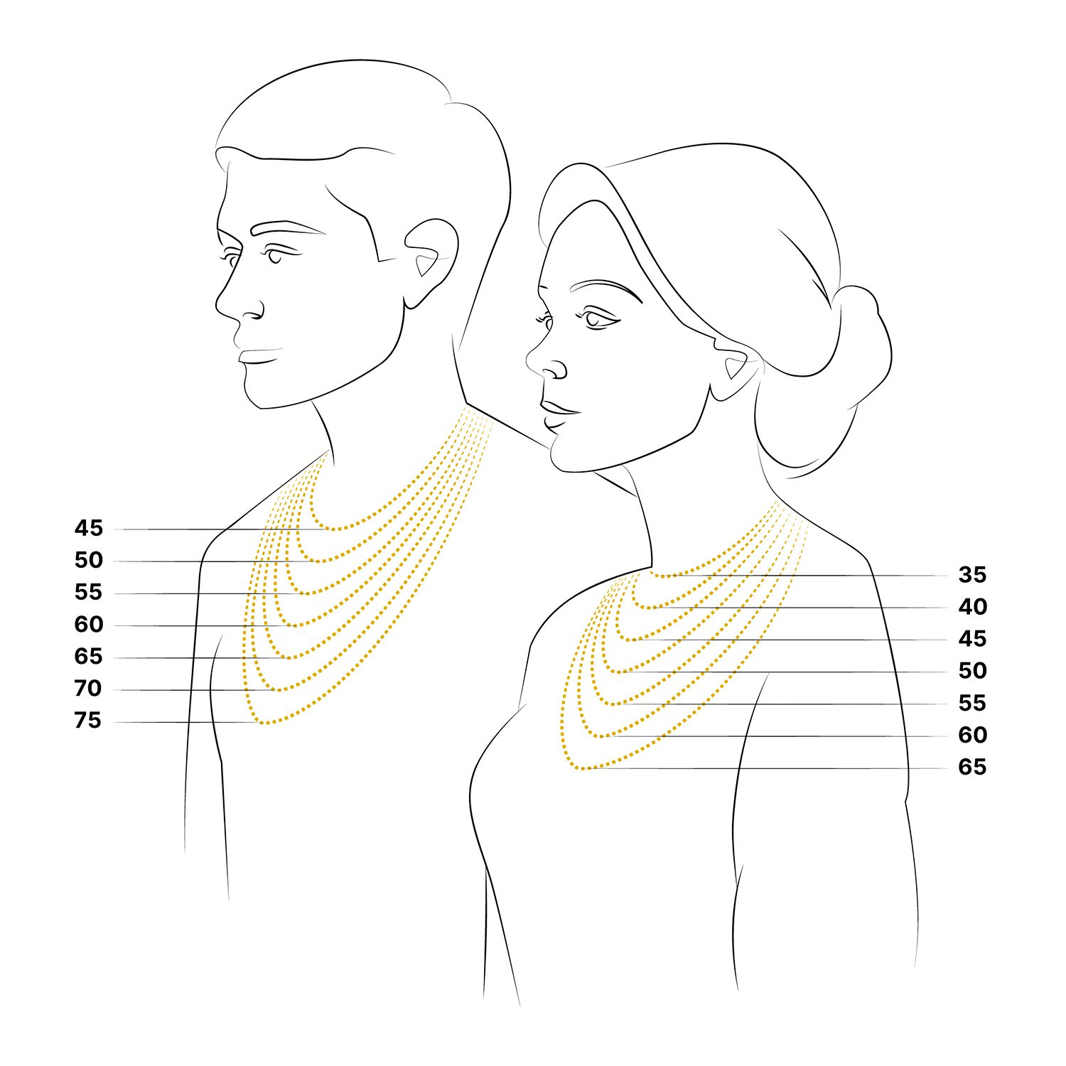 Золотое колье с жемчугом