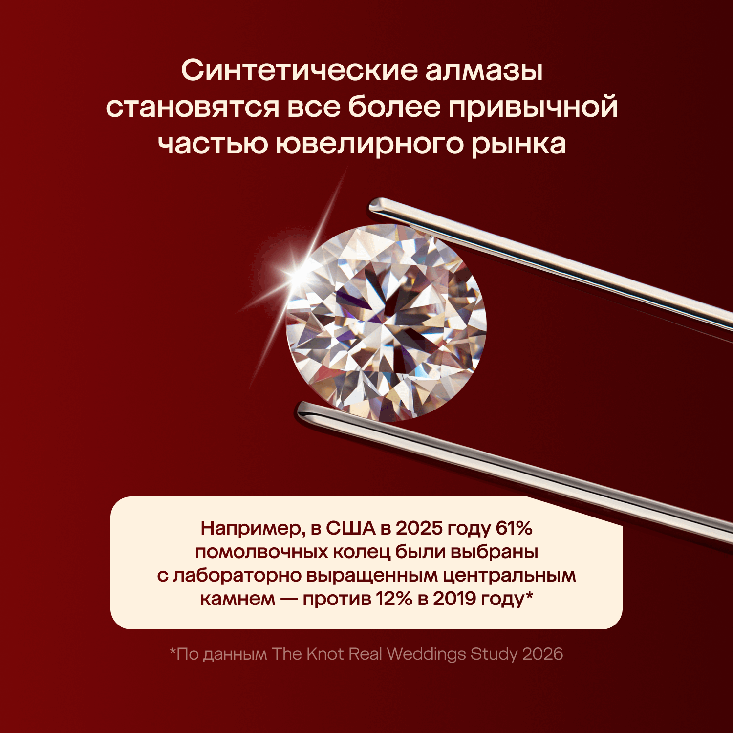 Золотое кольцо SMART DIAMONDS 1,04 карата